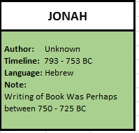 Jonah